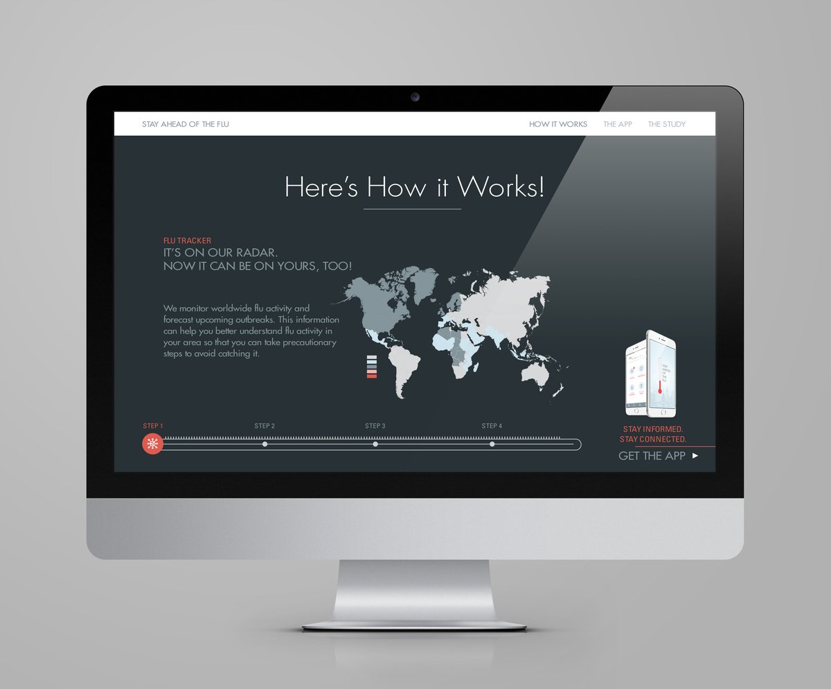 Immunization Clinical Study Recruitment Website