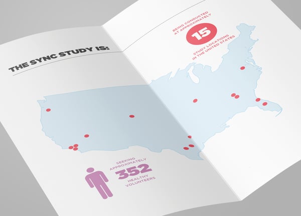 Clinical Study Patient Recruitment Brochure