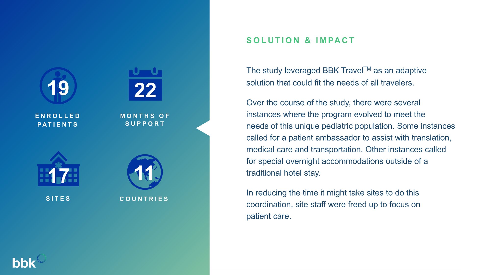 Spinal Muscular Atrophy Patient Recruitment Case Study: Solutions & Impact